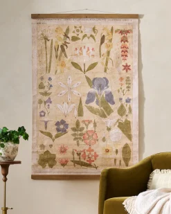 VND8679 Wares, LLC Antique Botanical Study II Tapestry