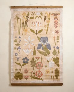 VND8679 Wares, LLC Antique Botanical Study II Tapestry