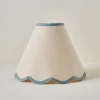 VND6475 StyleCraft Home Collection Blue Wavy Trim Linen Shade