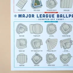Kids VND7795 Pop Chart Lab Major League Ballpark Scratch-Off Chart