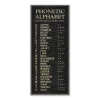 VND6140 Art Headquarters LLC Phonetic Alphabet