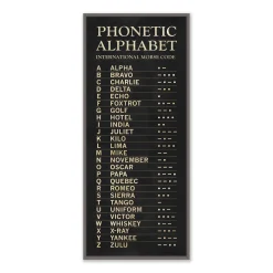 VND6140 Art Headquarters LLC Phonetic Alphabet