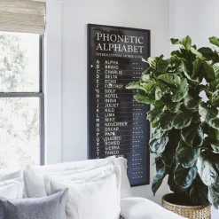 VND6140 Art Headquarters LLC Phonetic Alphabet