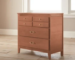 VND0188 Kilz - Masco Coatings Work Worn Wood - Chalk Style Paint